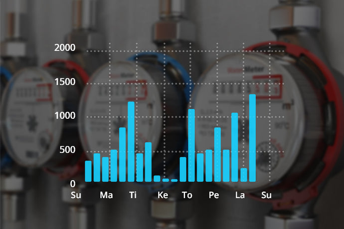 Measuring water consumption – opportunities for the owner, developer and resident